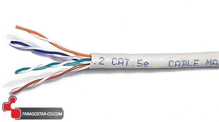 Image result for CAT-5