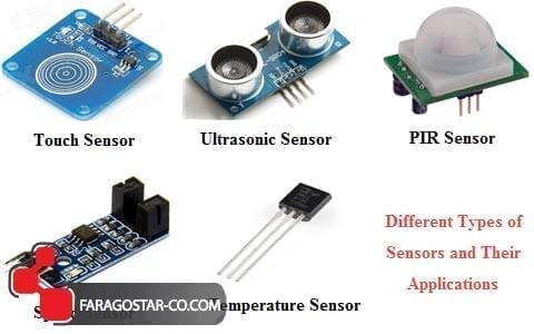 Image result for Sensors