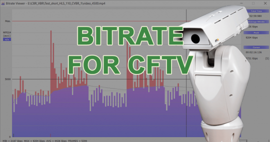 bitrate بیت ریت