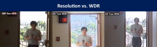 WDR دوربین مداربسته
