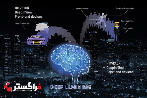 Deep learning هایک ویژن